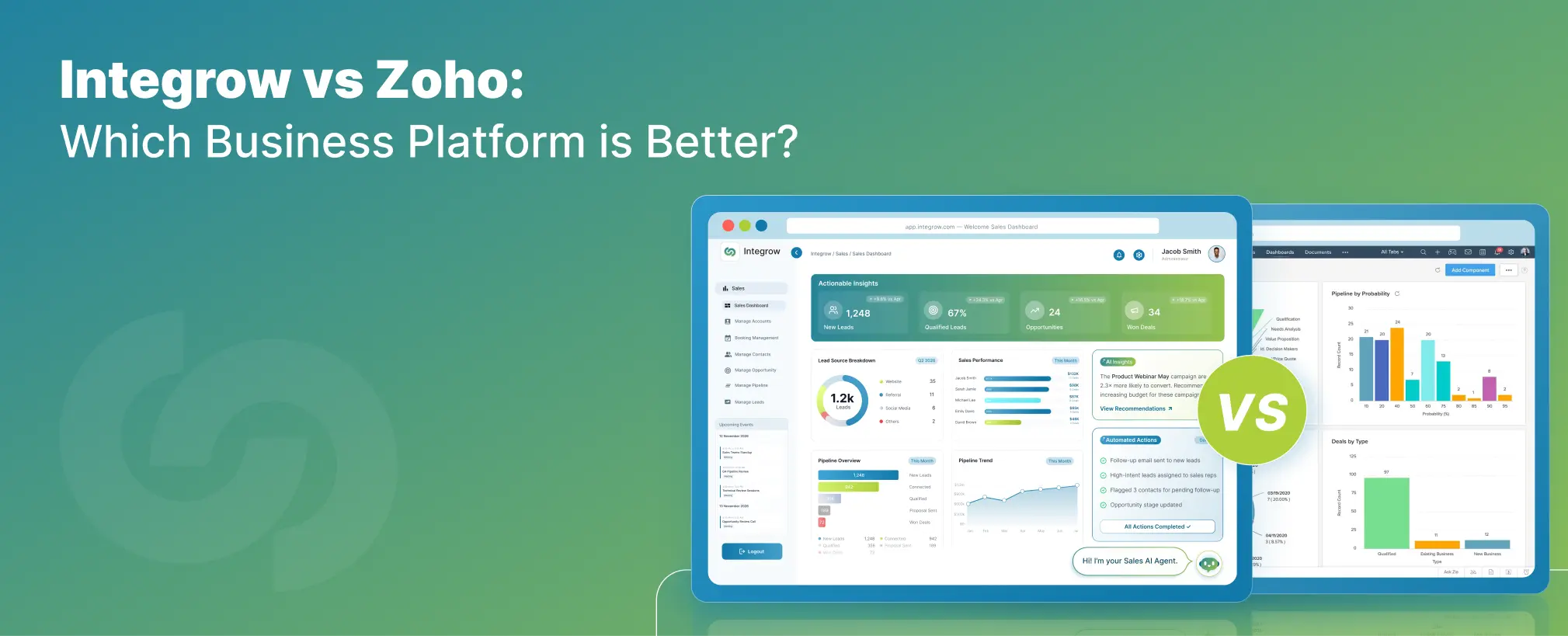 Integrow vs Zoho